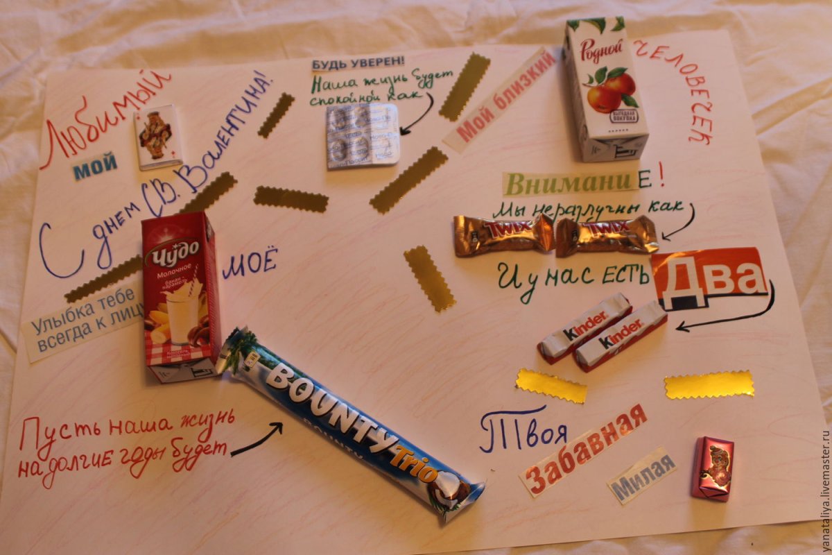 Поздравление на плакате со сладостями