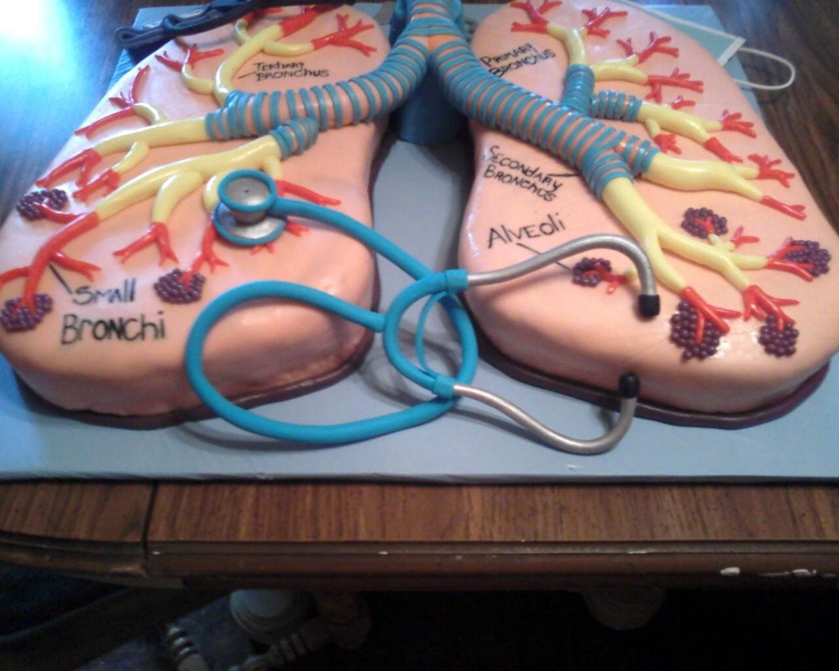 Тортик для медсестры