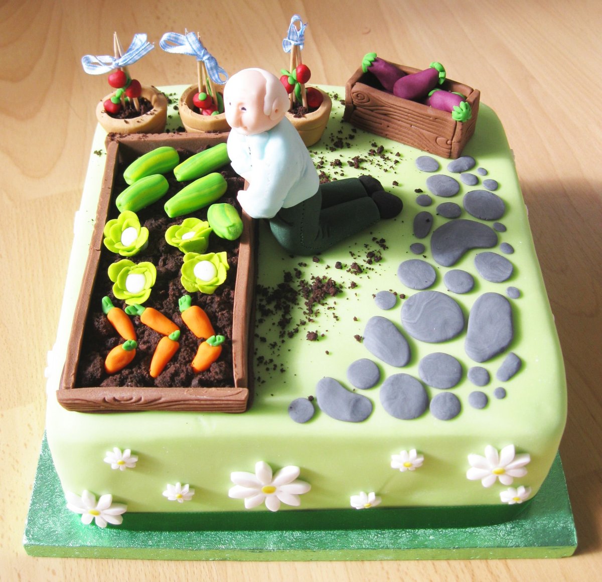 Бенто торт Наруто