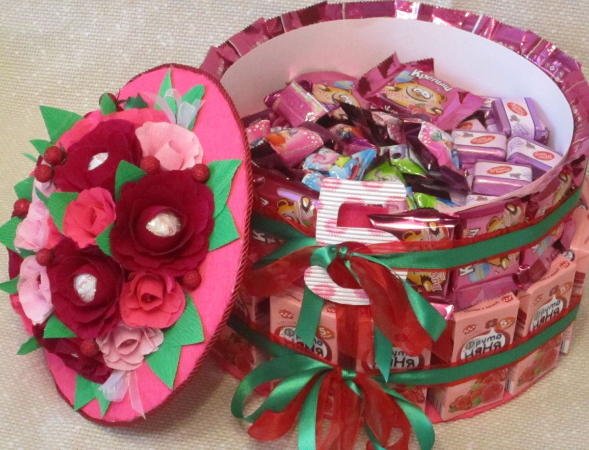 Вкусняшки в садик на день рождения