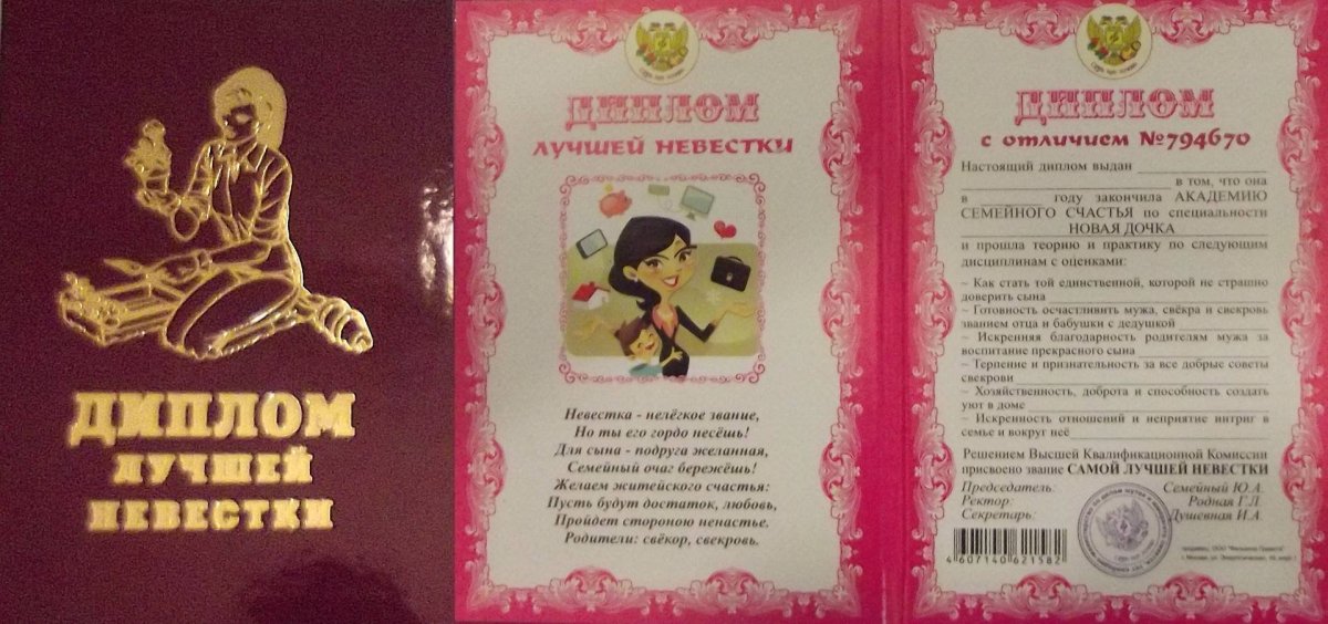 Поздравления с днём рождения