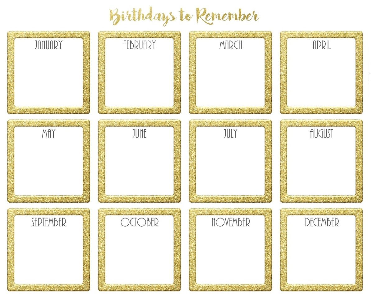 Дни рождения класса