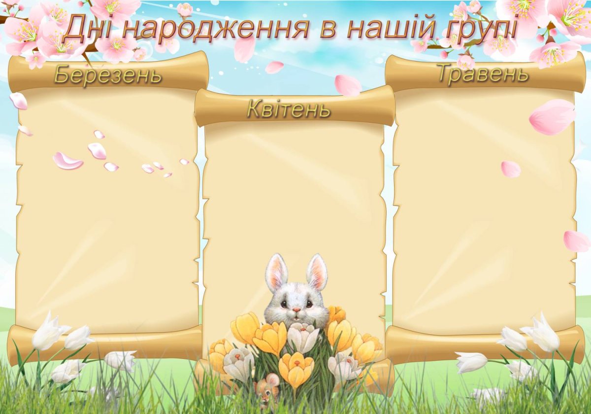 Список дней рождений шаблон