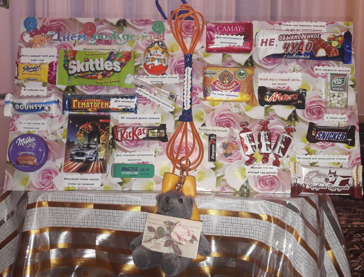 Поздравительный плакат с конфетами