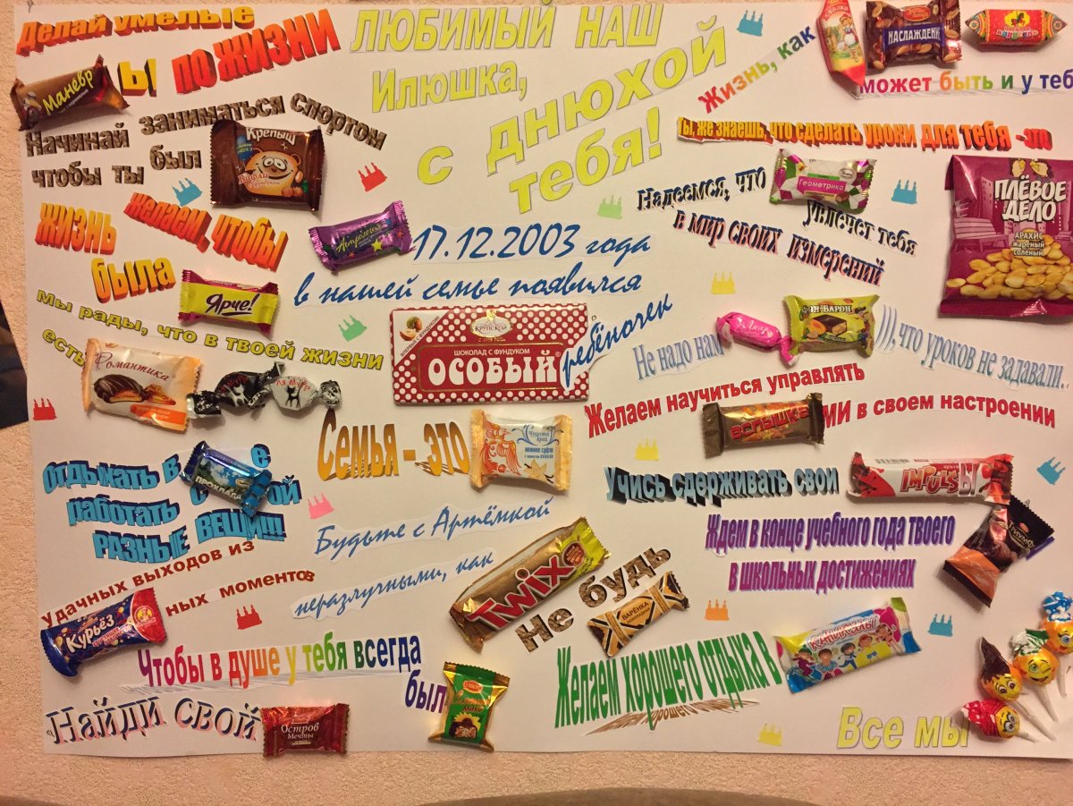 Плакат со сладостями на день рождения маме