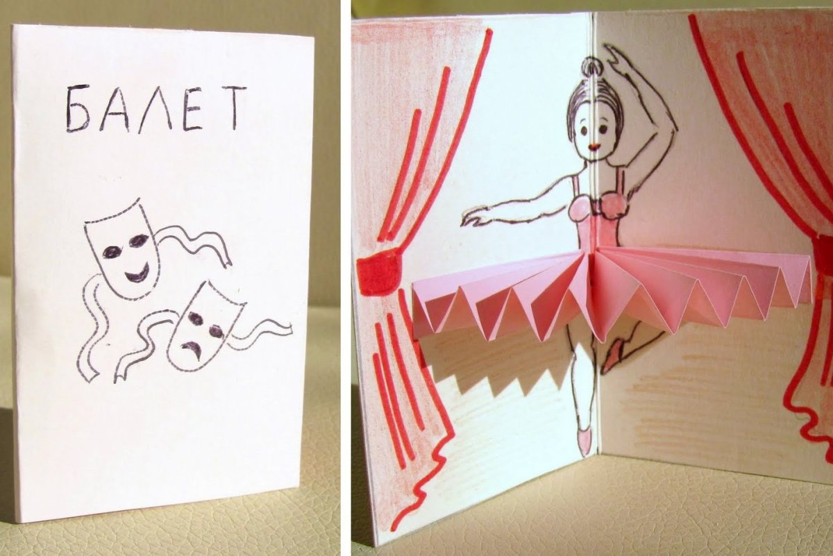 Открытка на день рождения своими руками