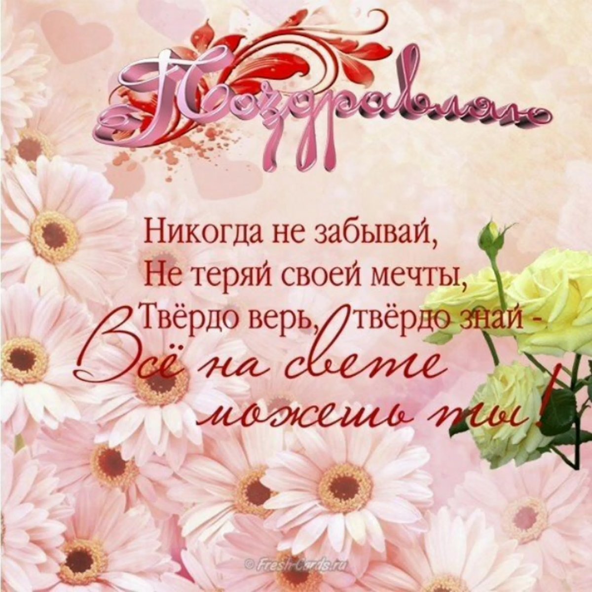 Поздравление с днём рождения дояери маме