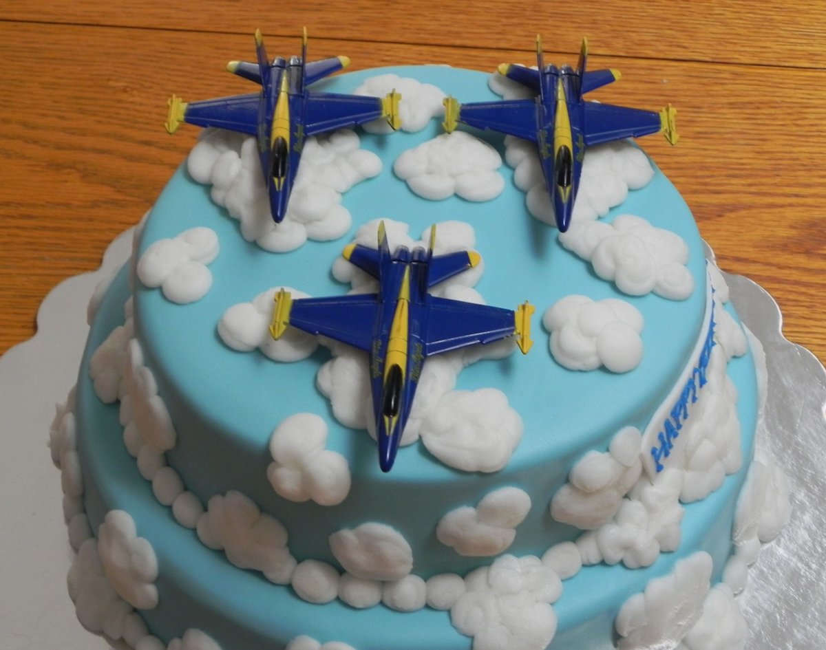 Открытка с днем рождения с самолетом