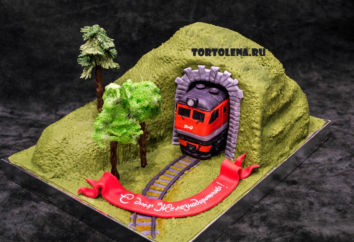 Открытка с днем рождения железнодорожнику