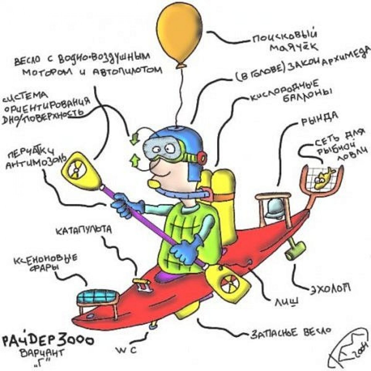 Открытка путешественнику