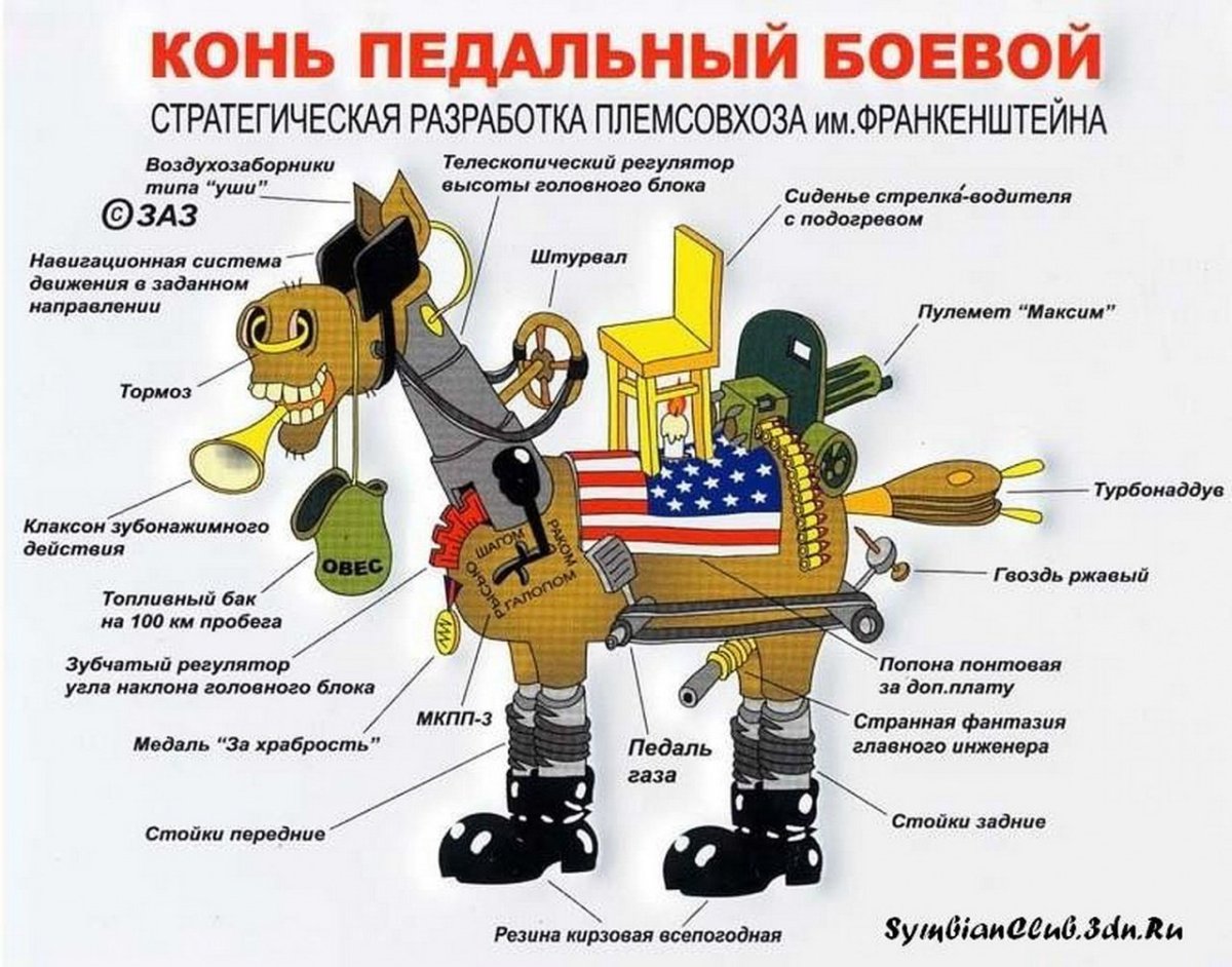 Шутки про механиков