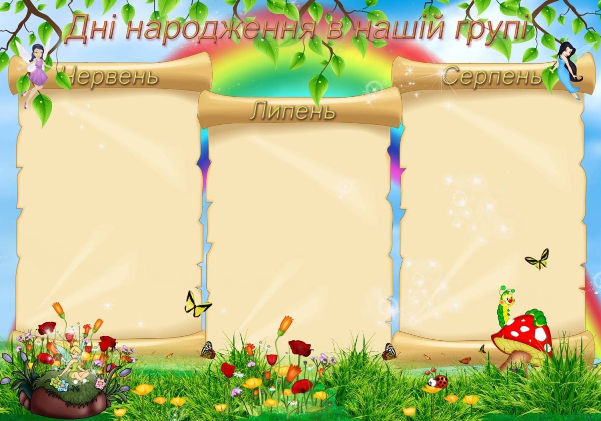 Список дней рождений