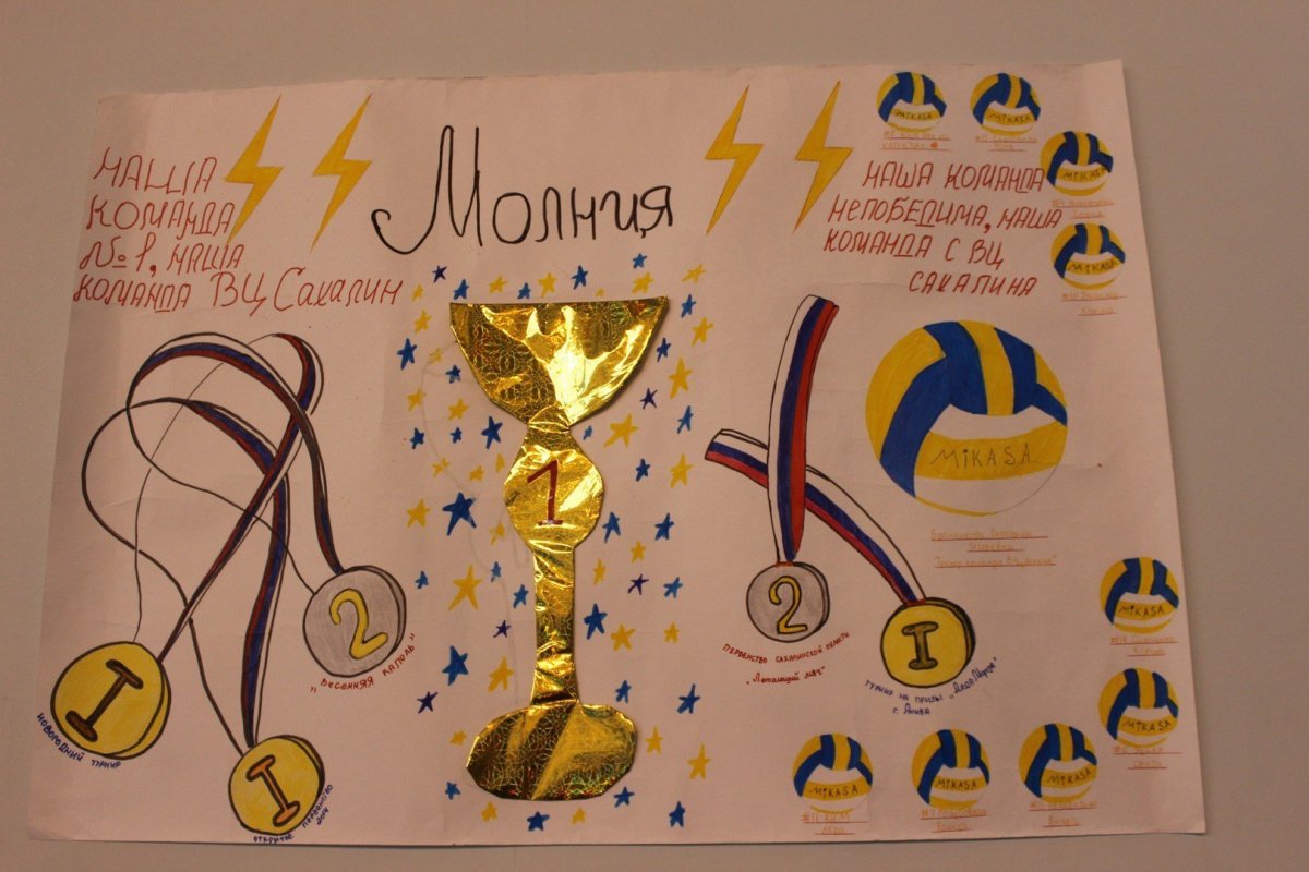 С днём рождения тренера по баскетболу