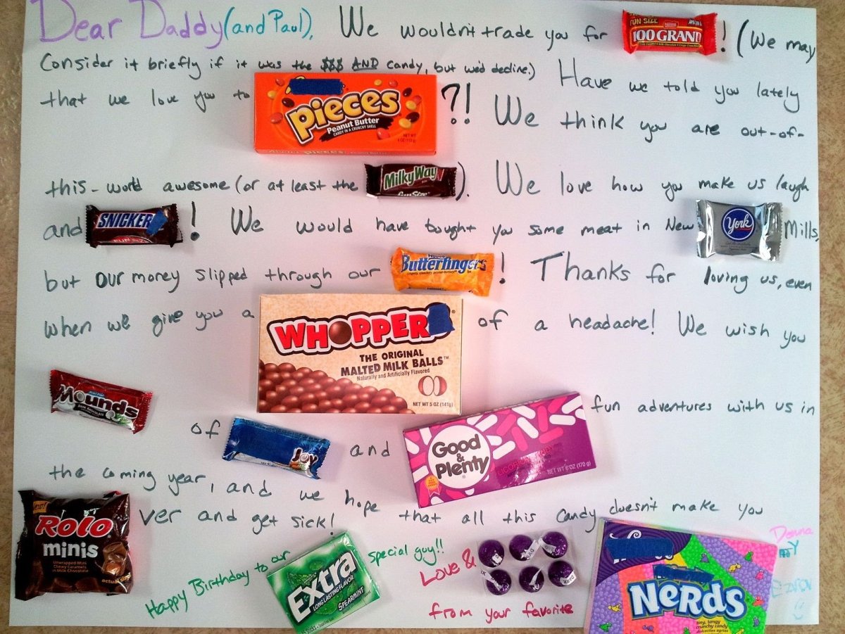 Открытка со сладостями