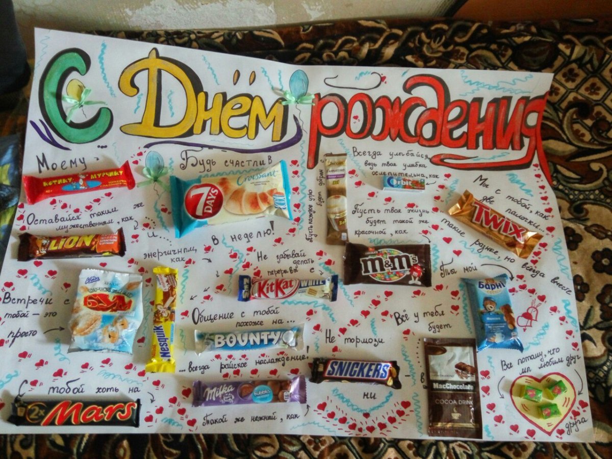 Плакат со сладостями