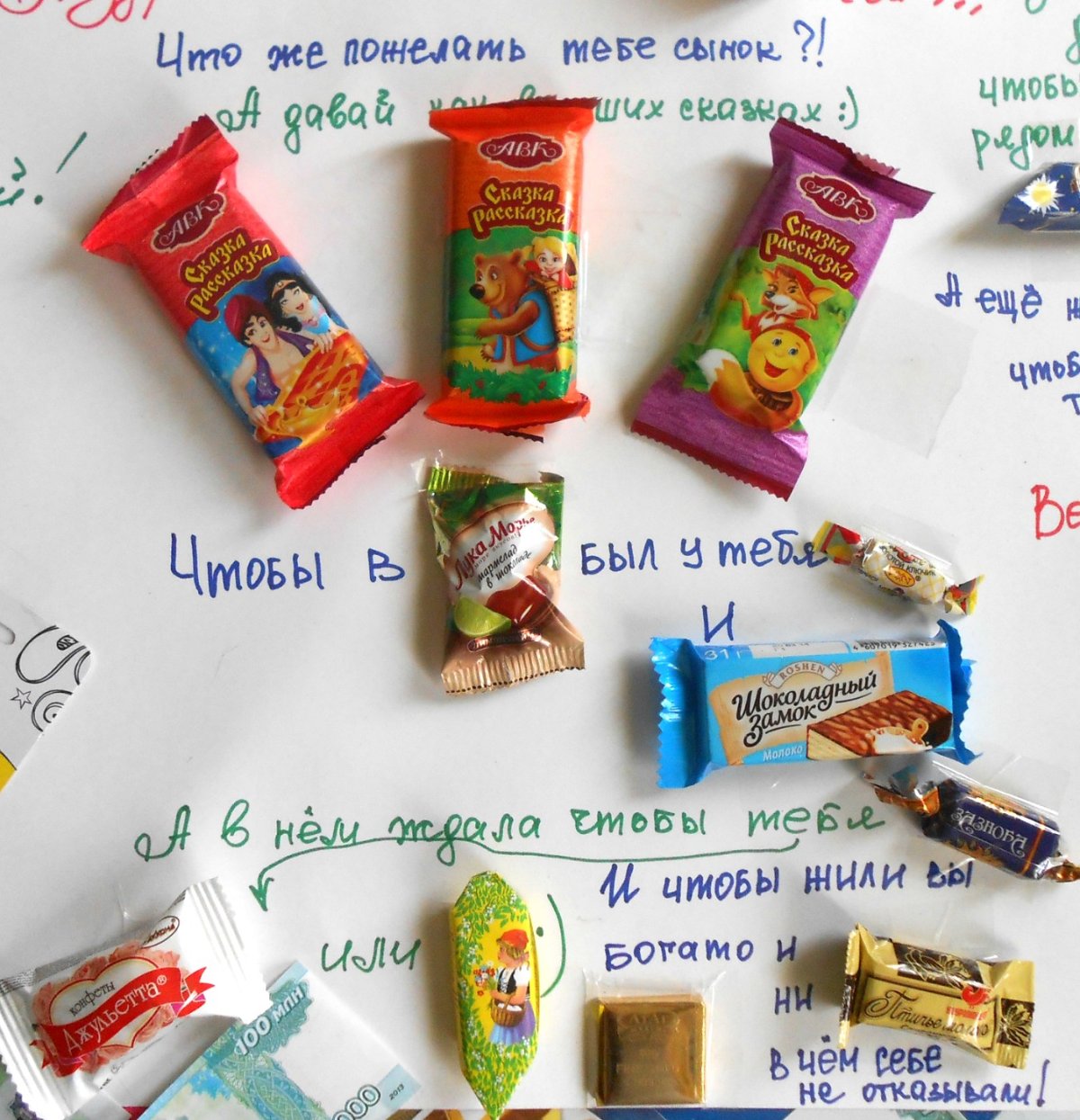 С днем рождения. Плакат