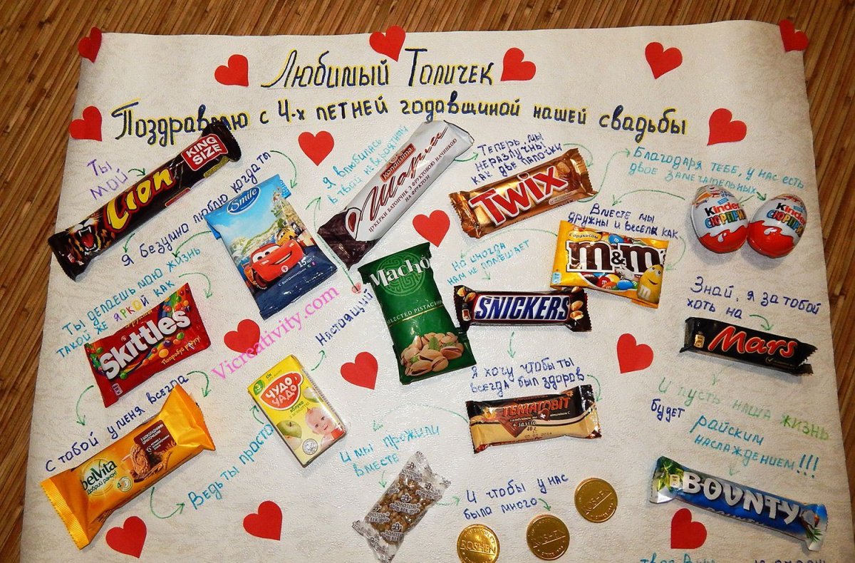 Сладкая открытка на день рождения