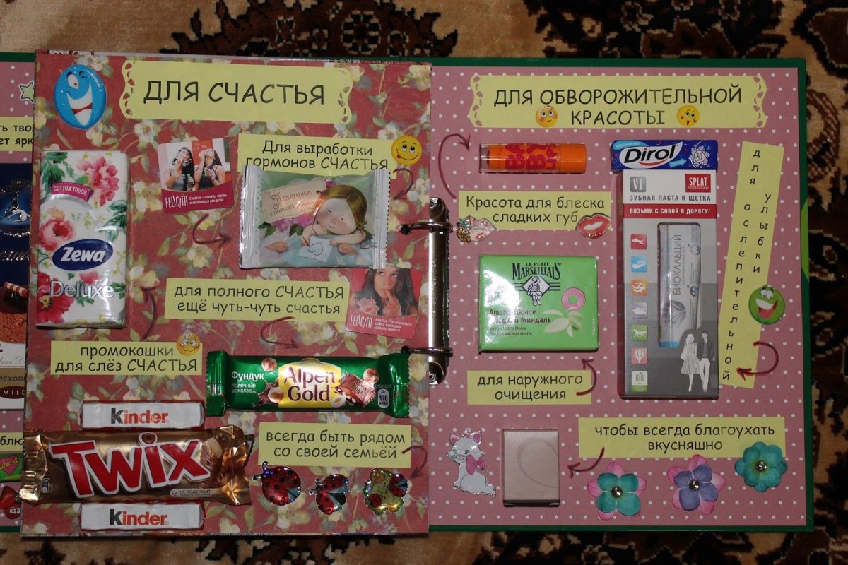 Органайзер хорошеготнастроения