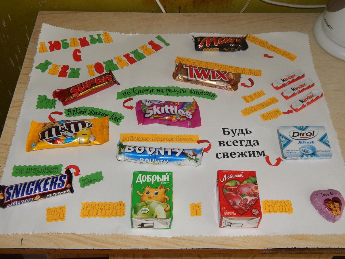 С днем рождения. Плакат