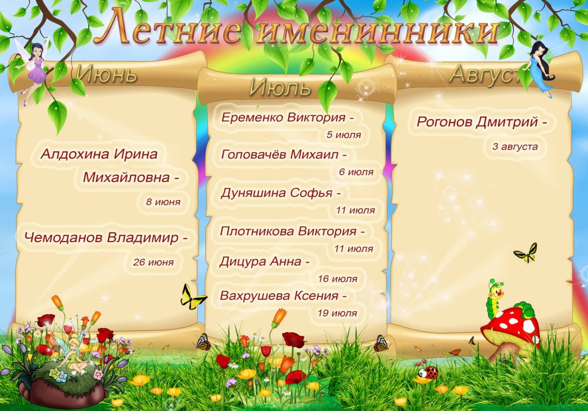Список именинников в детском саду