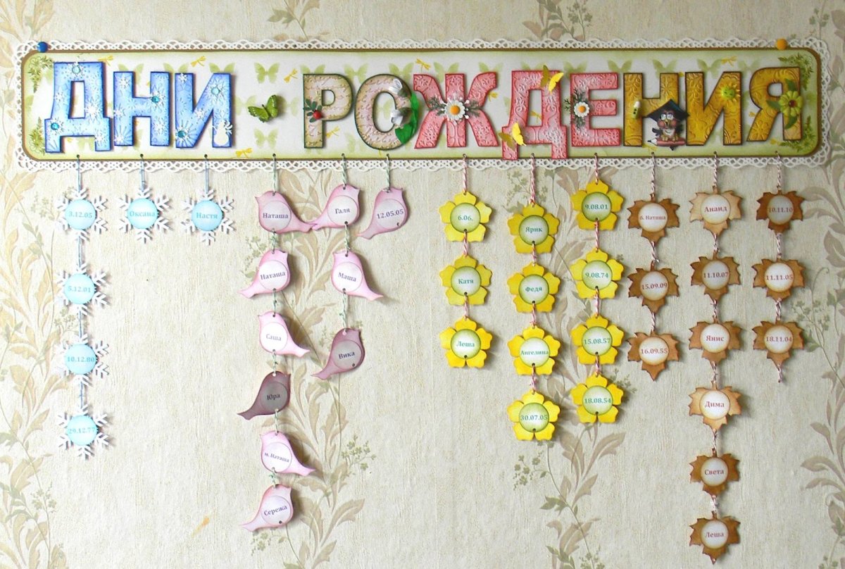 Календарь дней рождений в детском саду