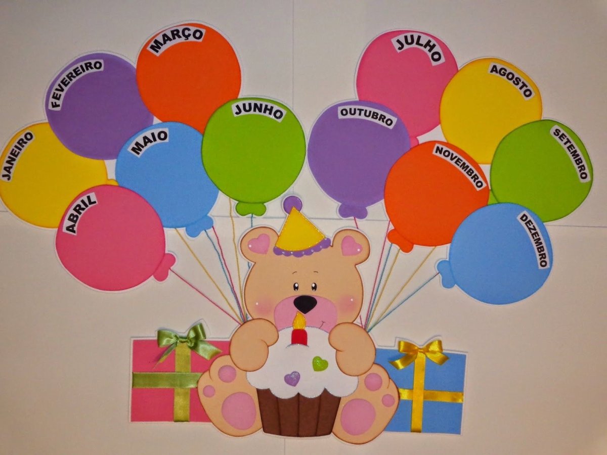 Уголок именинника