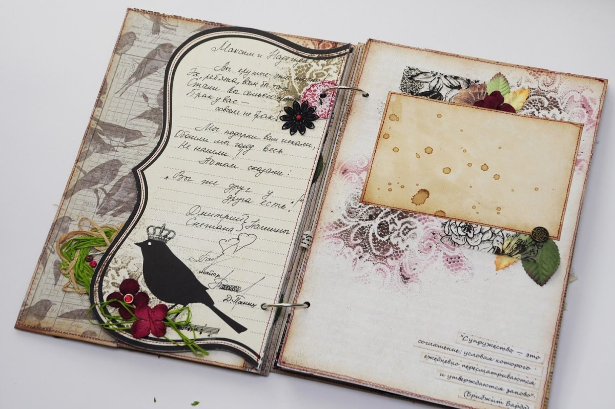 Оформление книги