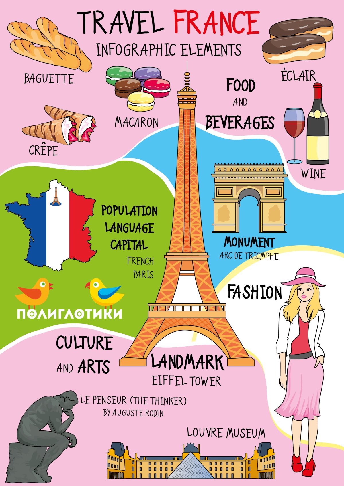 Поздравление учителю английского языка