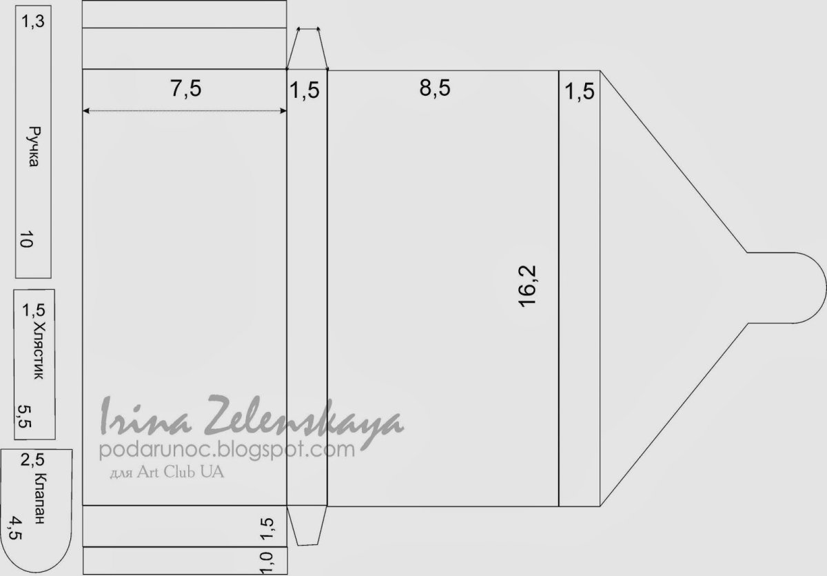 Упаковка в крафт бумагу