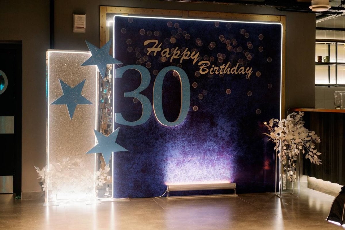 Фотозона на день рождения