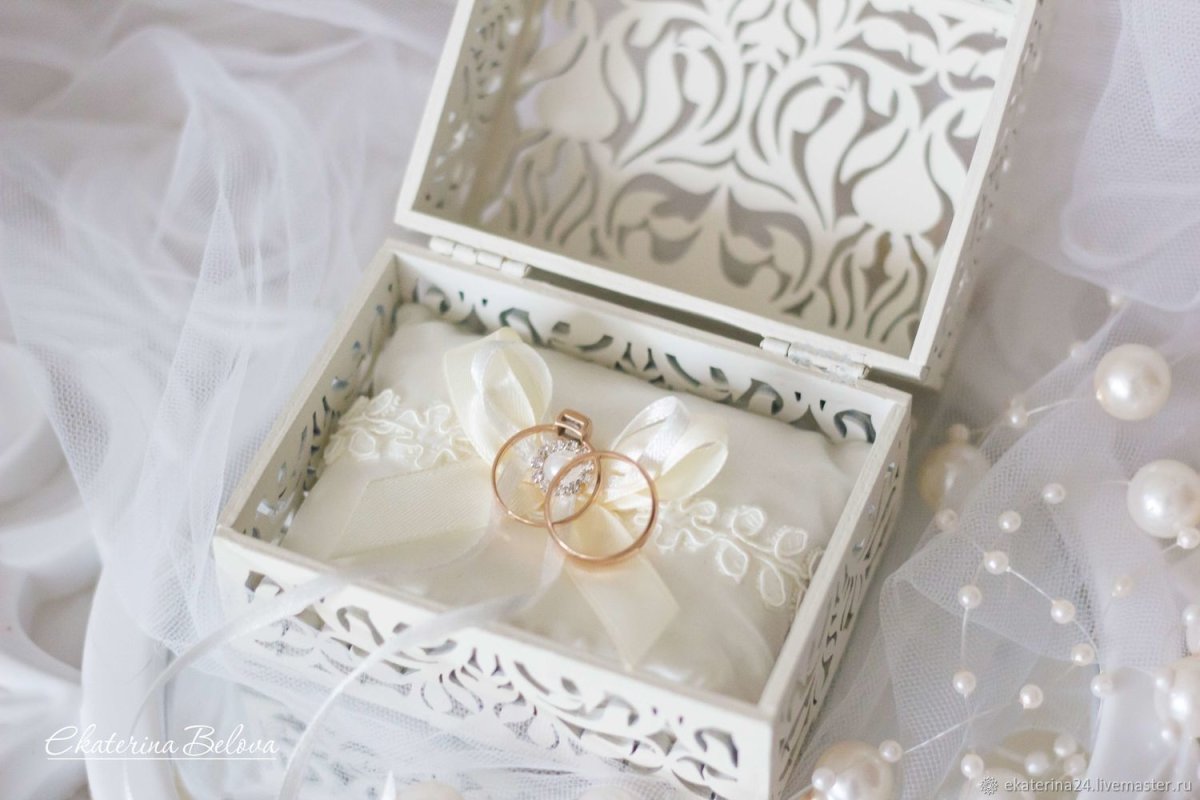 Внутреннее оформление коробки