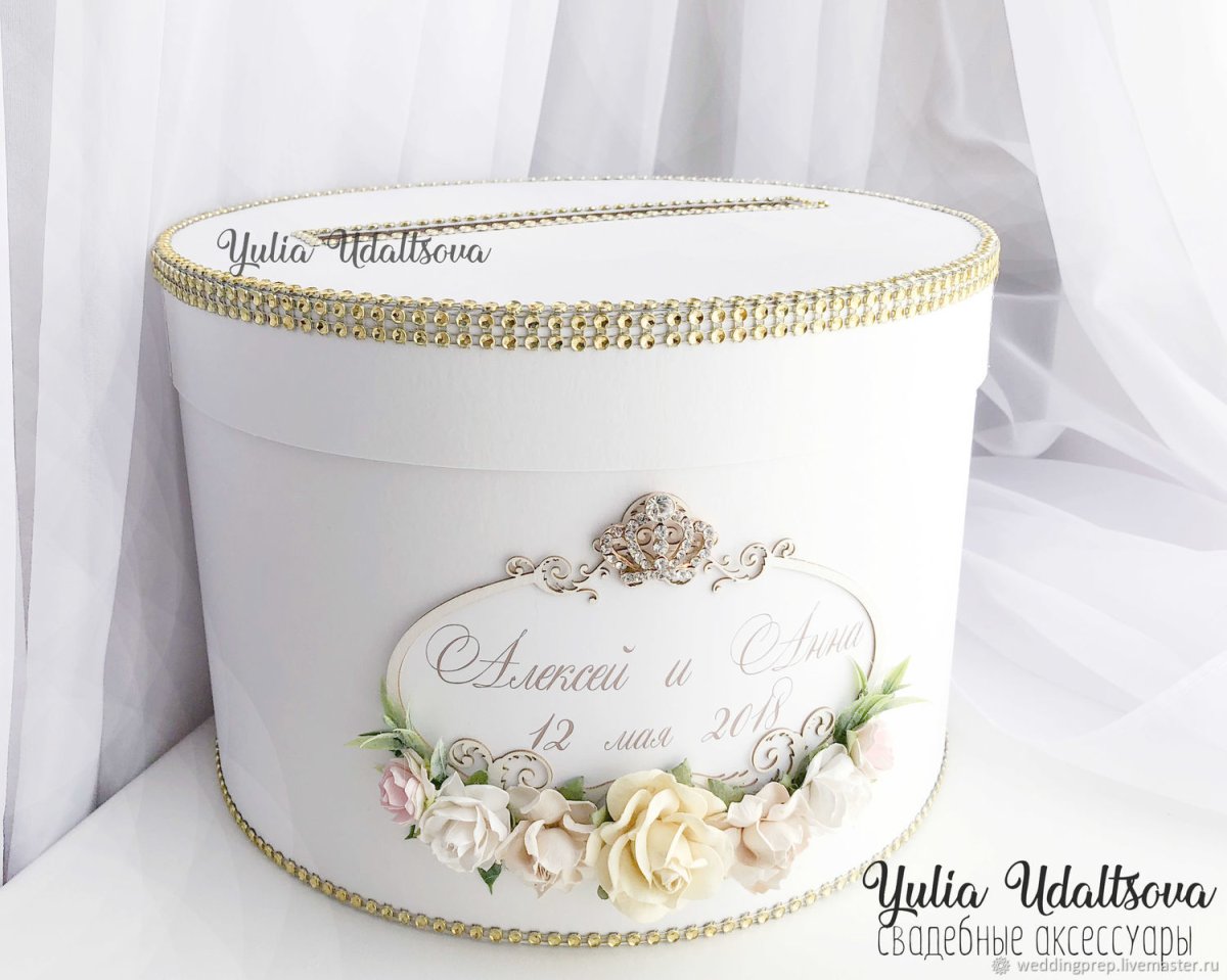 Коробочка для денег "свадьба"