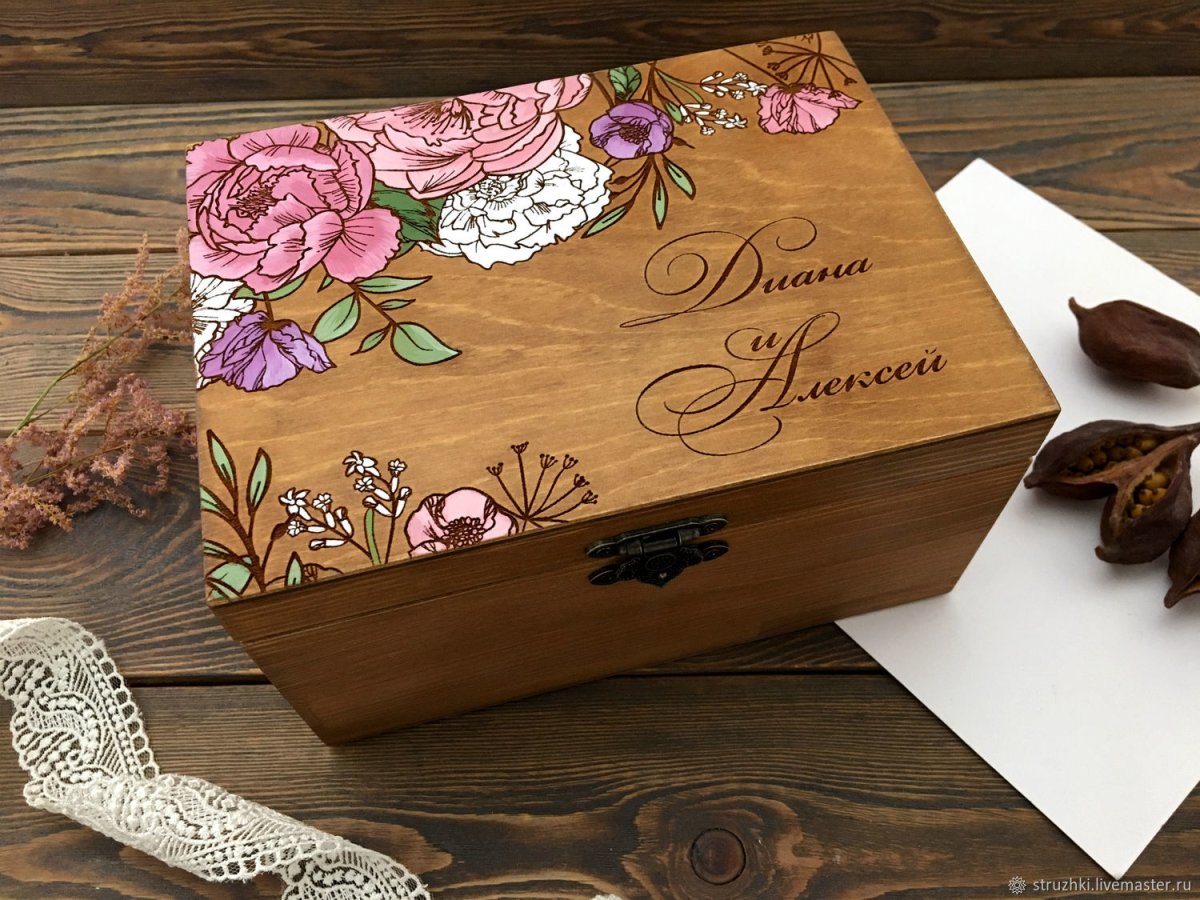 Декор коробки на подарок на свадьбу