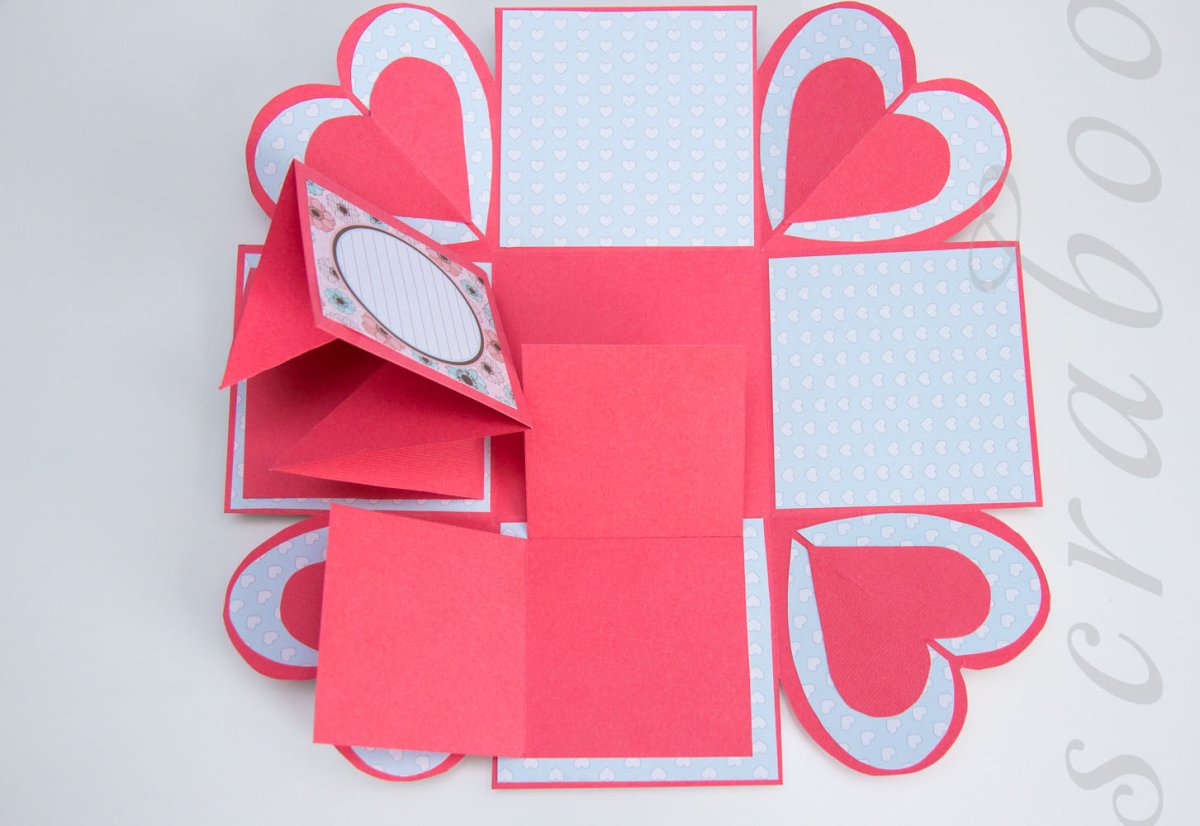 Коробка с пожеланиями и сюрпризами