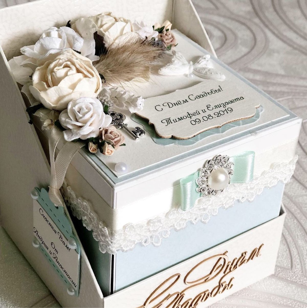 Свадебные коробки для подарков