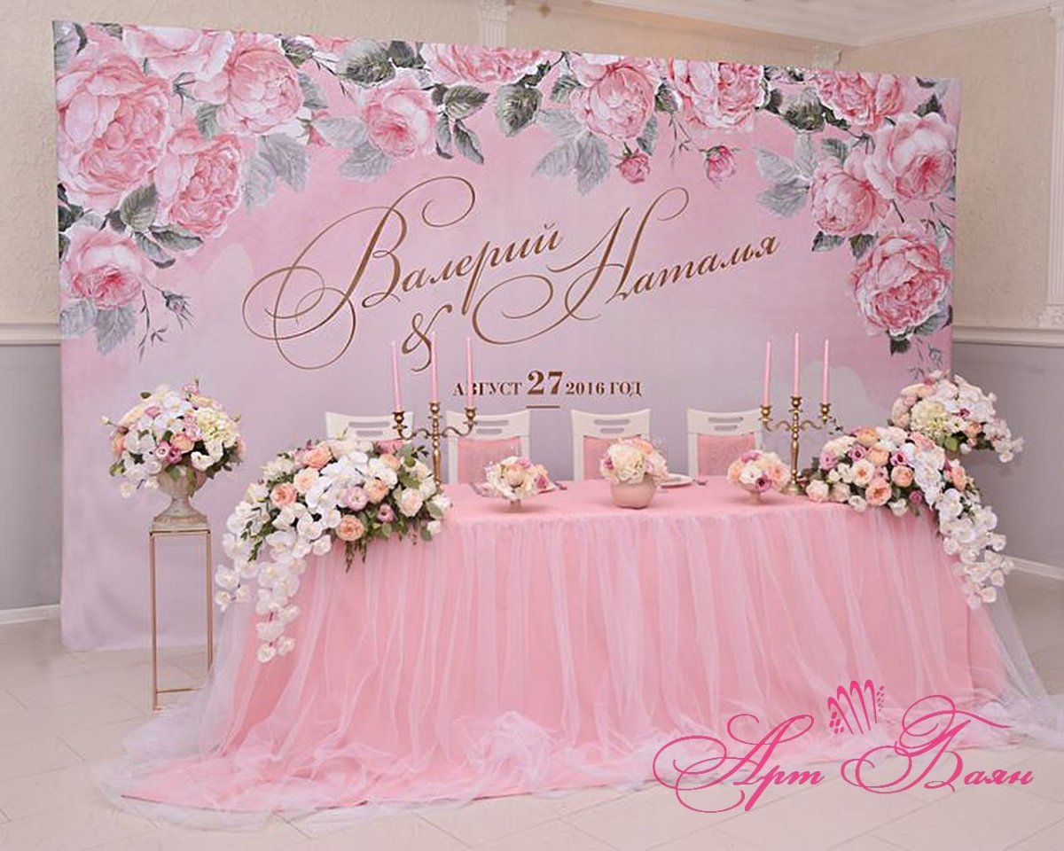 Баннер на свадьбу