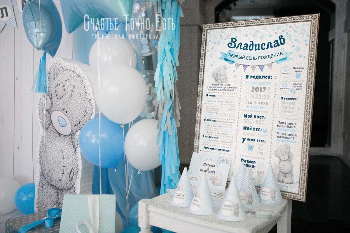 Декор день рождения мальчика