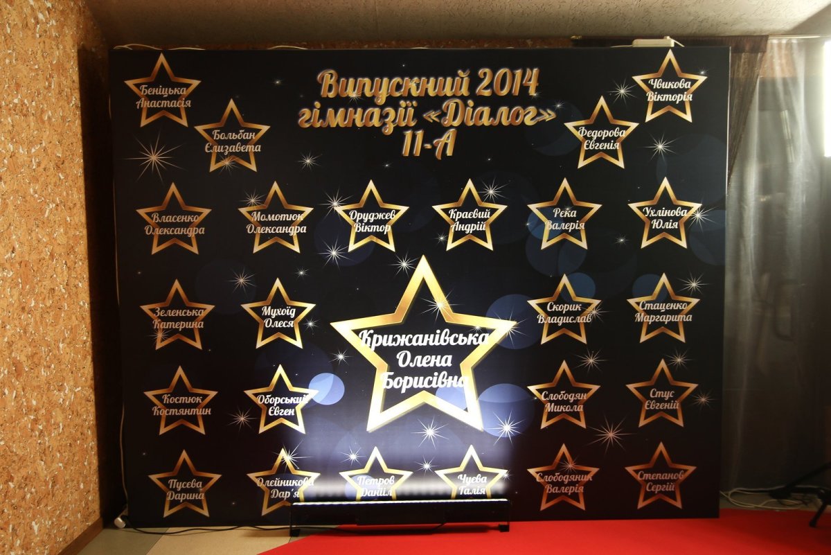 Украшение зала на выпускной в школе