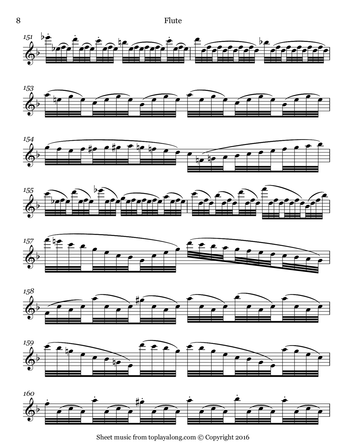 Венецианский карнавал Ноты для скрипки