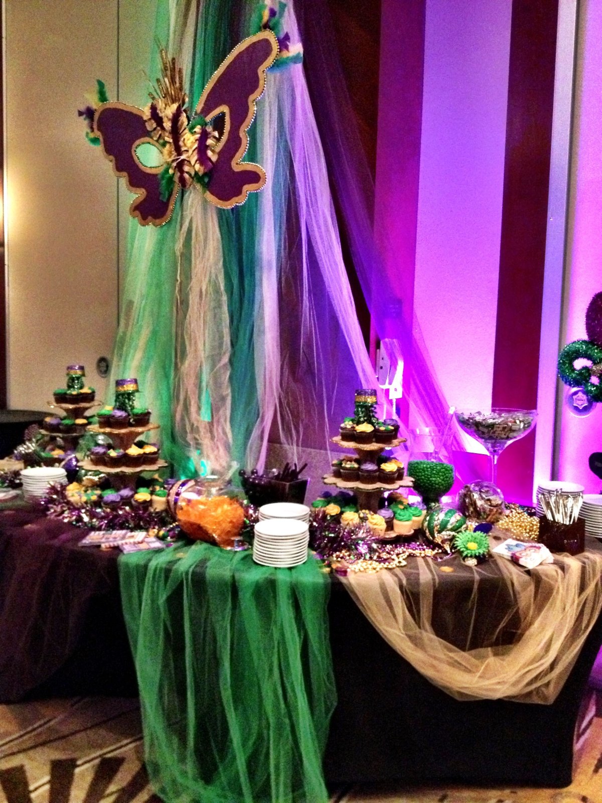 Карнавальная вечеринка для детей