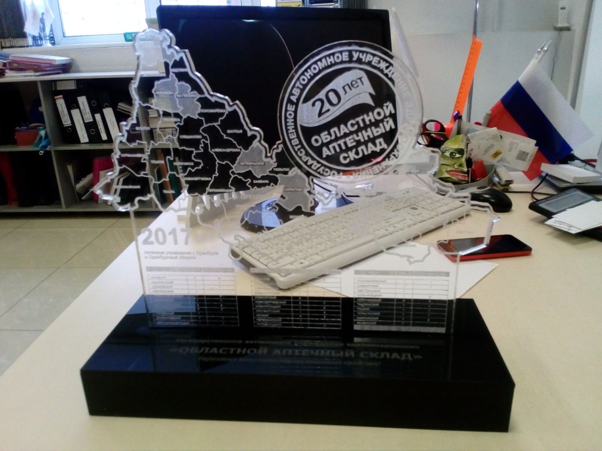 Изделия из стекла