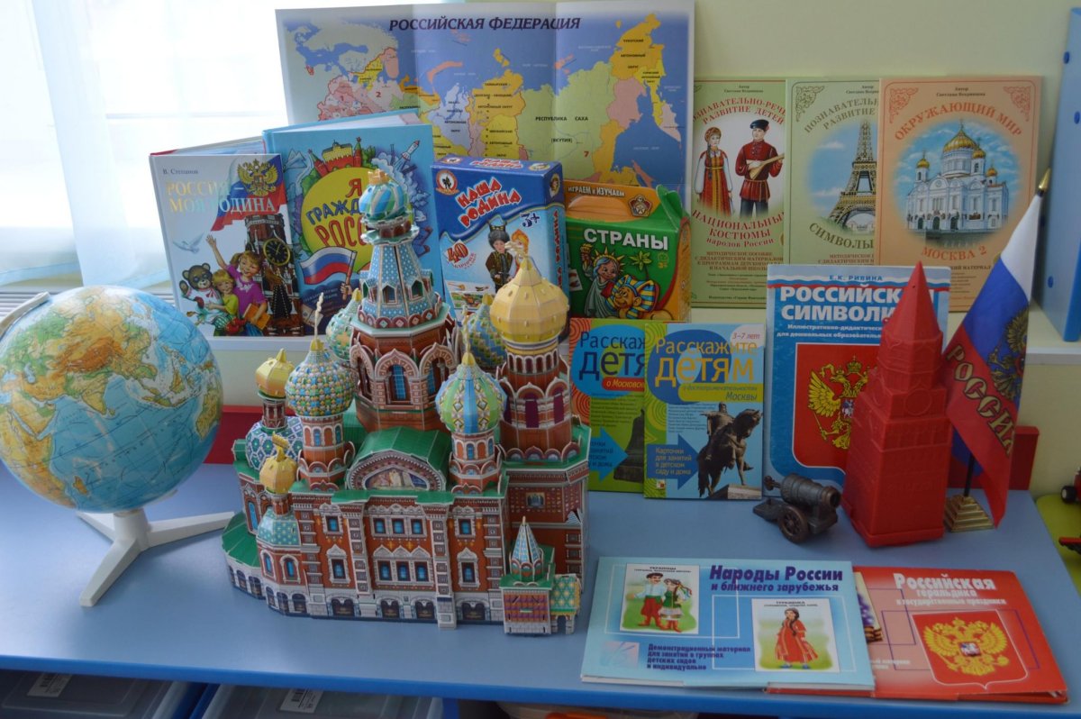 Изделия Мастеров народных промыслов