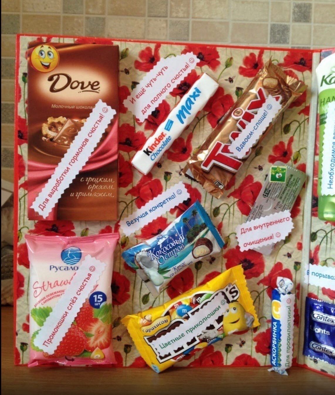 Подарок лучшей подруге на день рождения