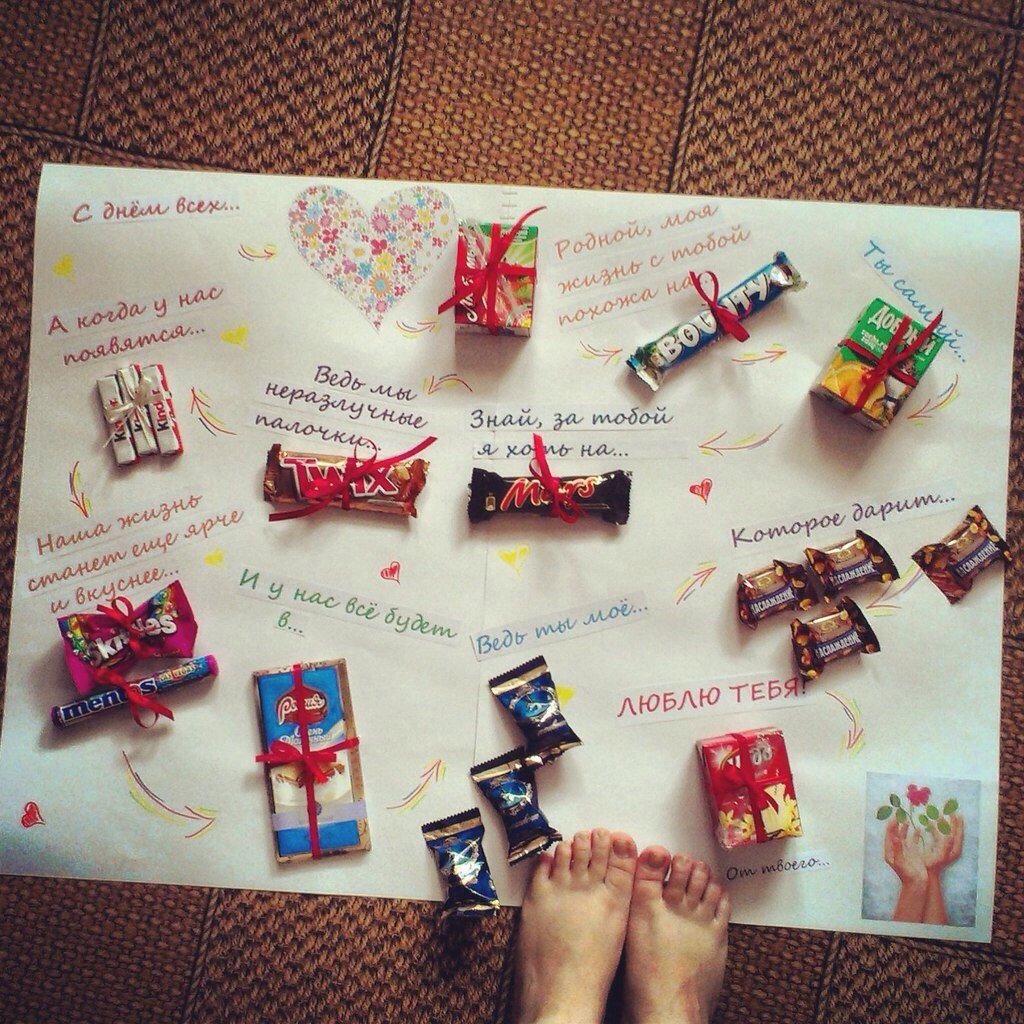 Идеи подарков для женщин на день рождения