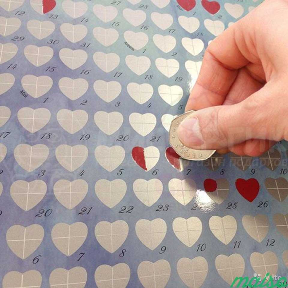 Милые подарки парню