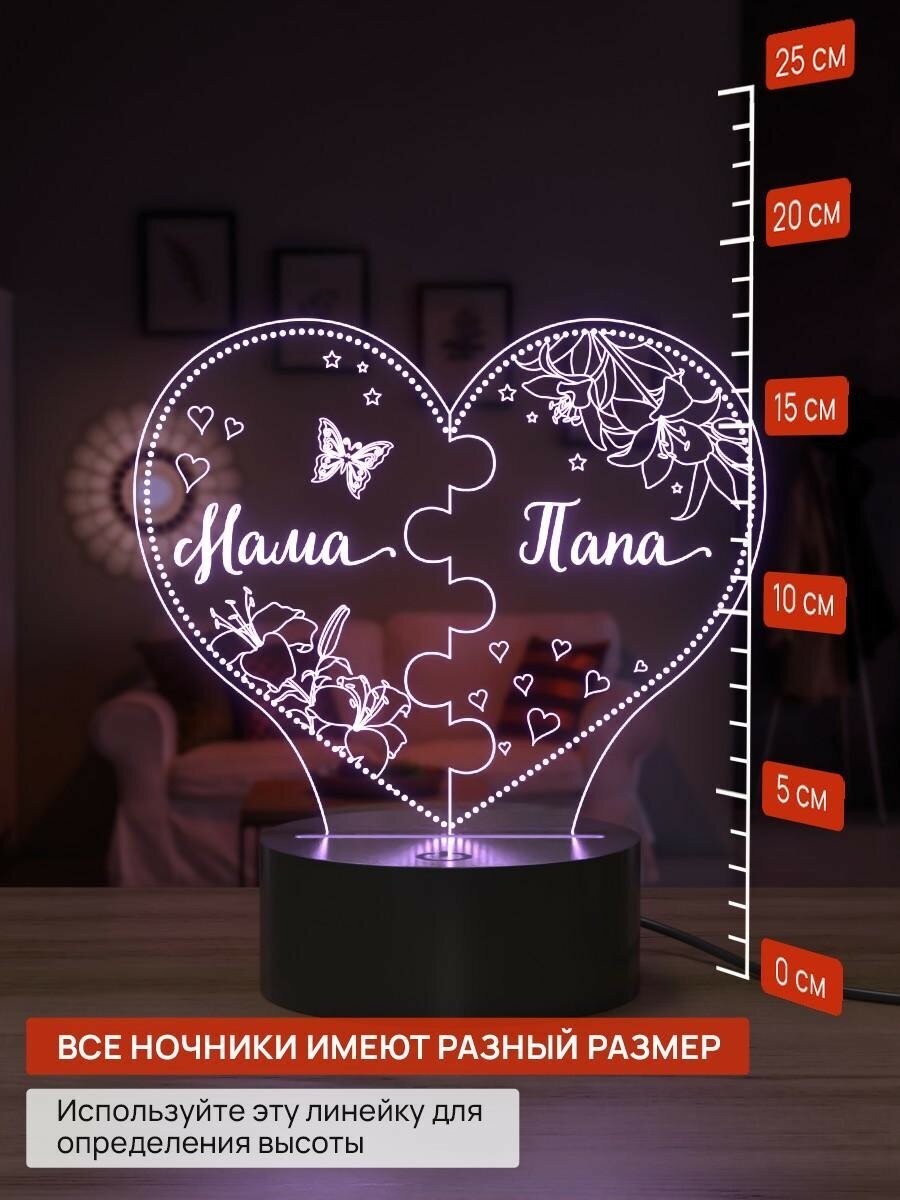 Оригинальный подарок на свадьбу от родителей невесты