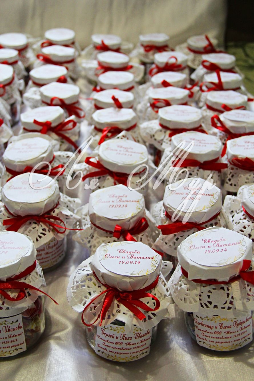 Подарки гостям на юбилее