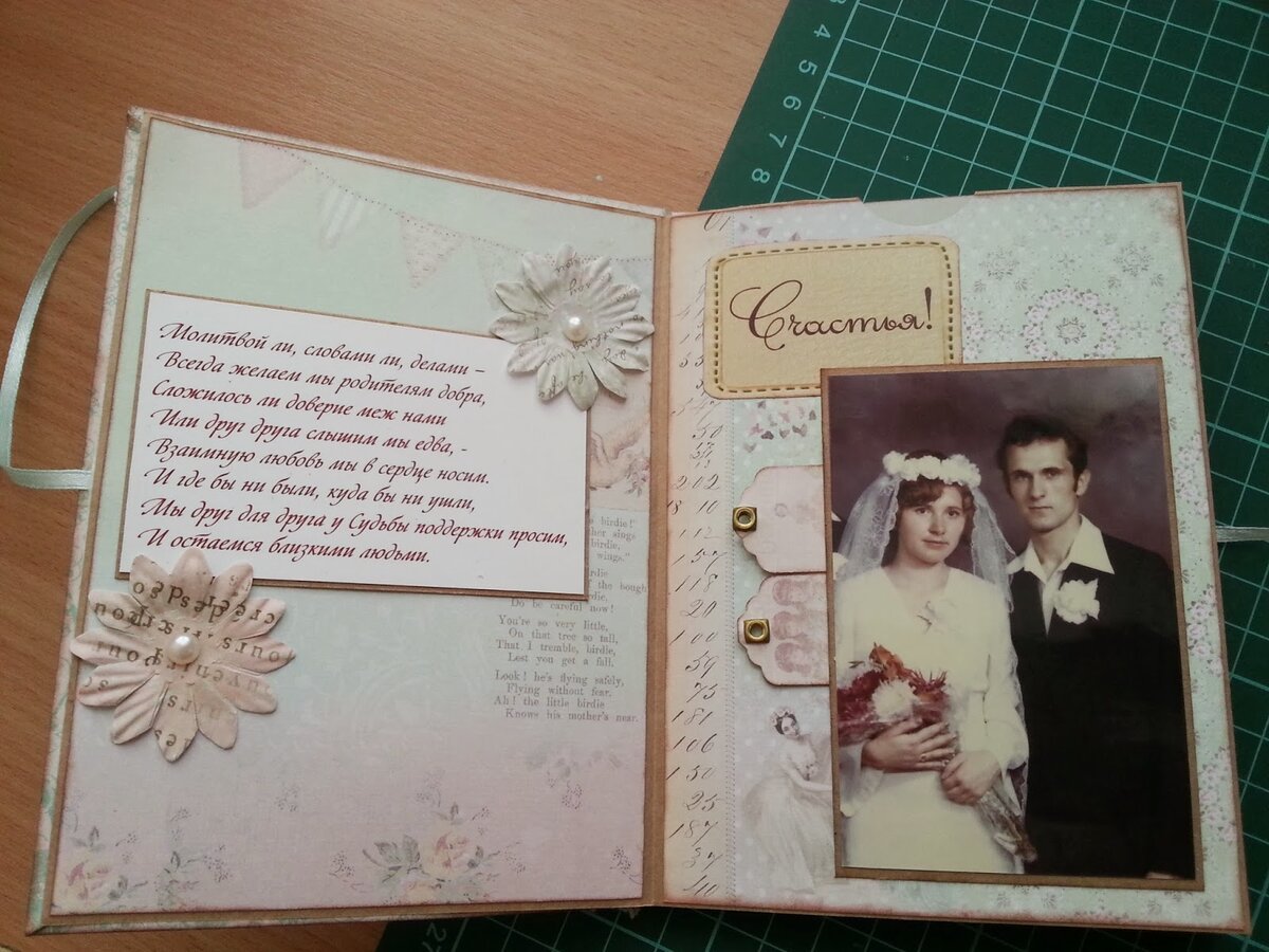 Подарок на юбилей родителям своими руками