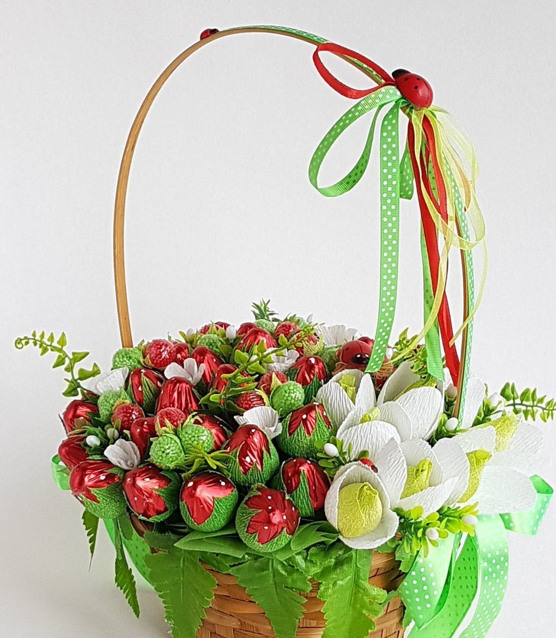 Корзинка с конфетами своими руками