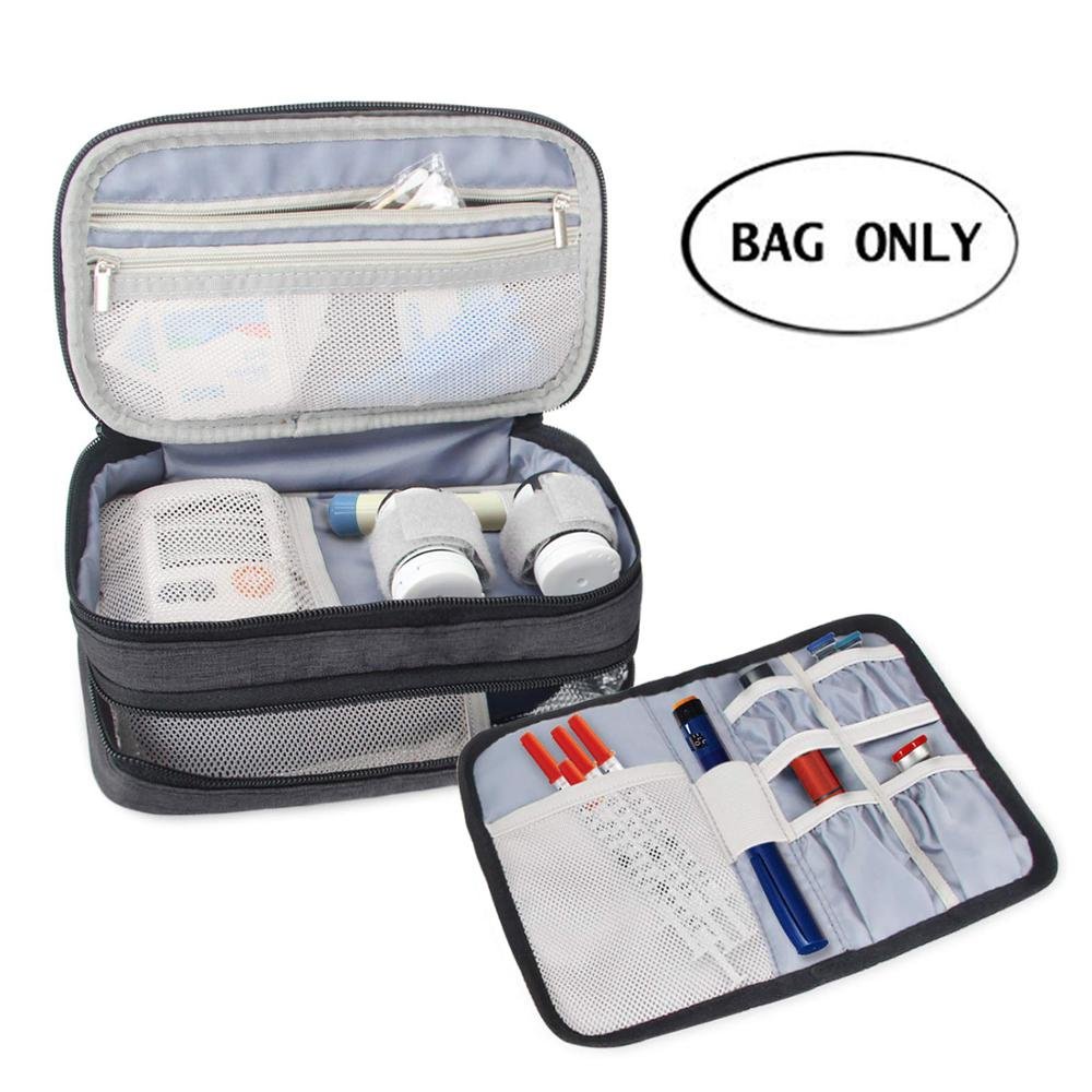 Еда в дорогу